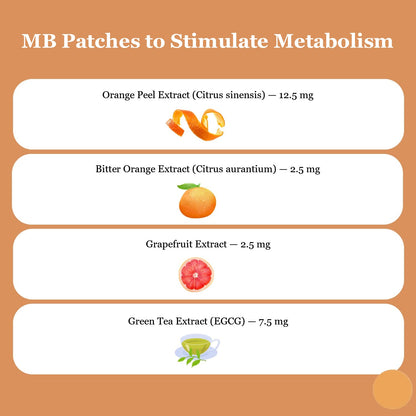 LOVILDS Targeted Gut & Bloat Relief Patches | Vegan Steady-Release Formula