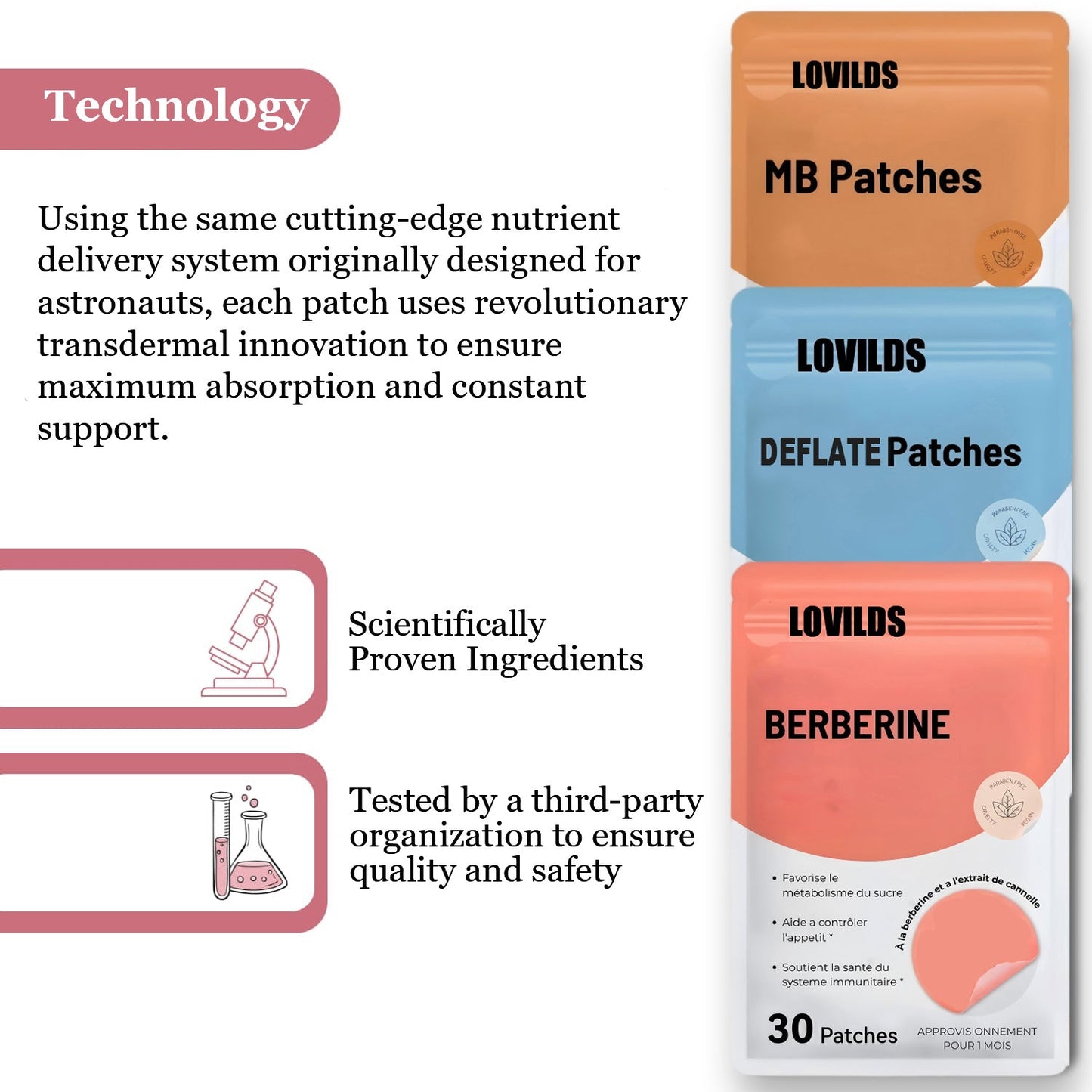 LOVILDS Targeted Gut & Bloat Relief Patches | Vegan Steady-Release Formula