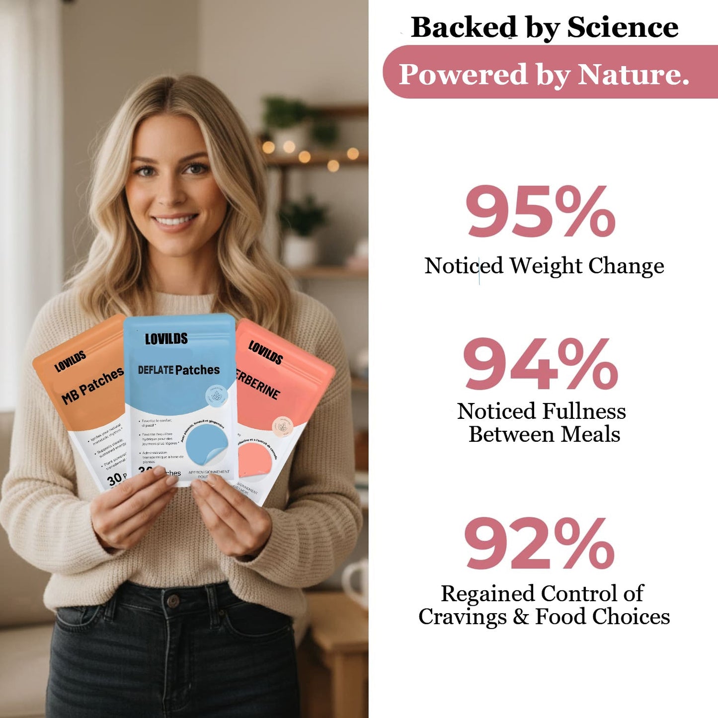 LOVILDS Targeted Gut & Bloat Relief Patches | Vegan Steady-Release Formula