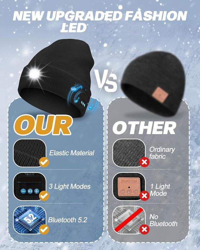 🎄 Christmas Knit Hat with 6-LED Headlamp | 50% OFF Festival Lights & Winter Hat Set（副本）