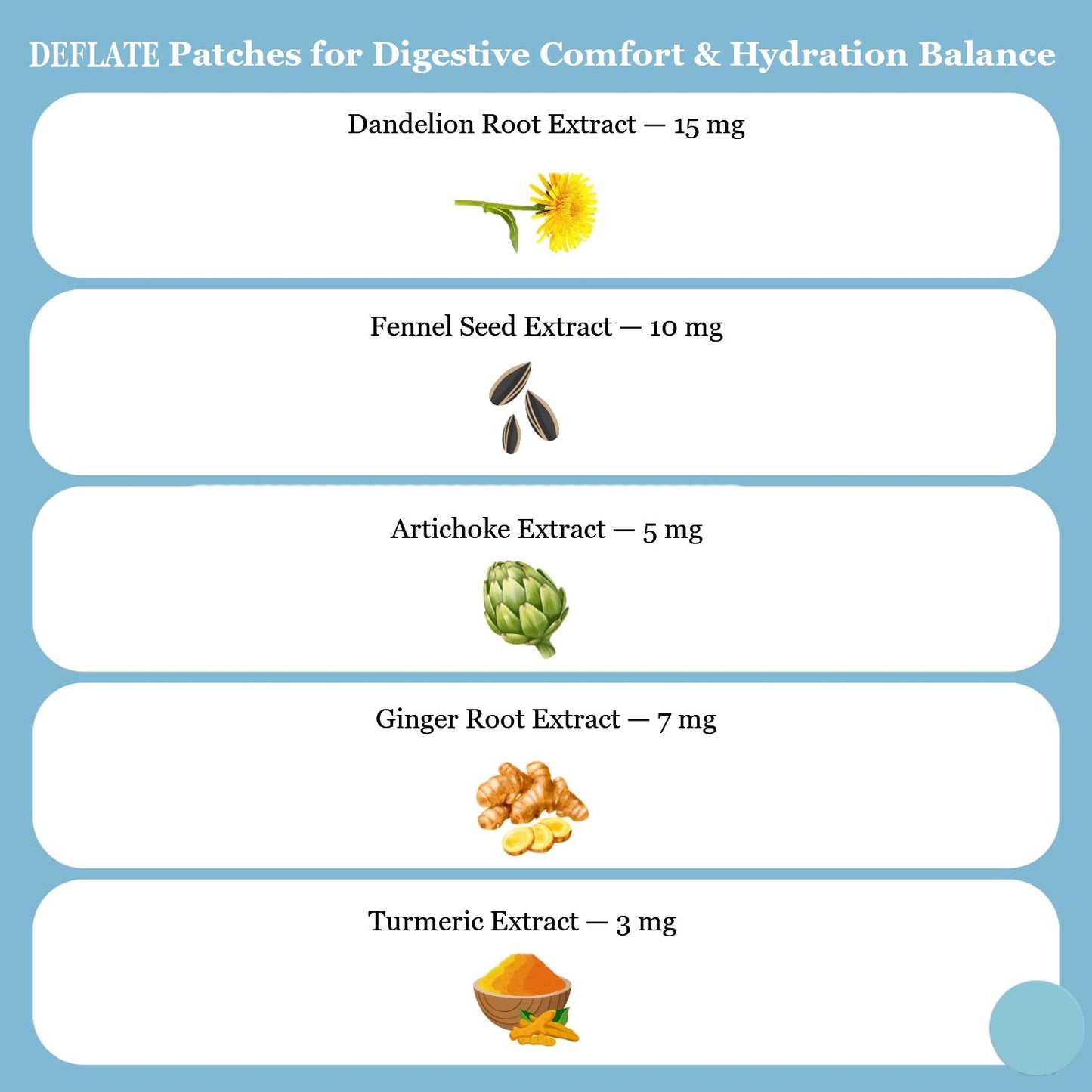 LOVILDS Targeted Gut & Bloat Relief Patches | Vegan Steady-Release Formula