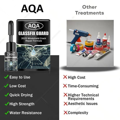 🎁𝘾𝙝𝙧𝙞𝙨𝙩𝙢𝙖𝙨 𝙎𝙖𝙡𝙚 |AQA® GlassFix Guard: 2025 Windshield Crack Repair Formula