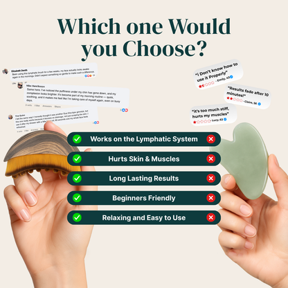 LOVILDS™Lymphatic Contour Face Brush 60S Reduce  Puffiness & Define Jawline Naturally