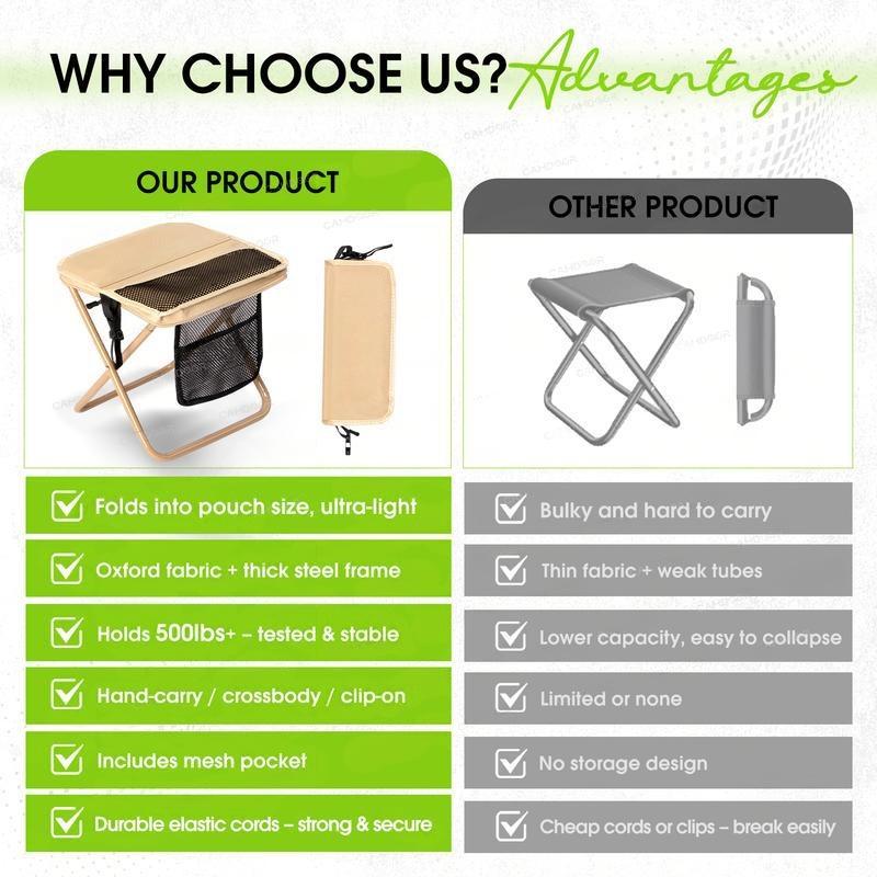 🔥LAST DAY SALE-60% OFF🔥-Camping Chairs, Christmas first choice, 1.5 lbs ultra light（副本）