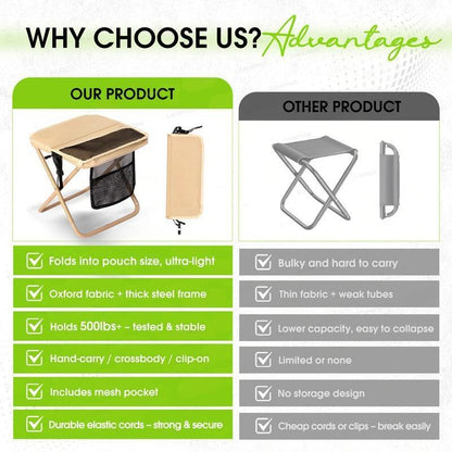 🔥LAST DAY SALE-60% OFF🔥-Camping Chairs, Christmas first choice, 1.5 lbs ultra light（副本）